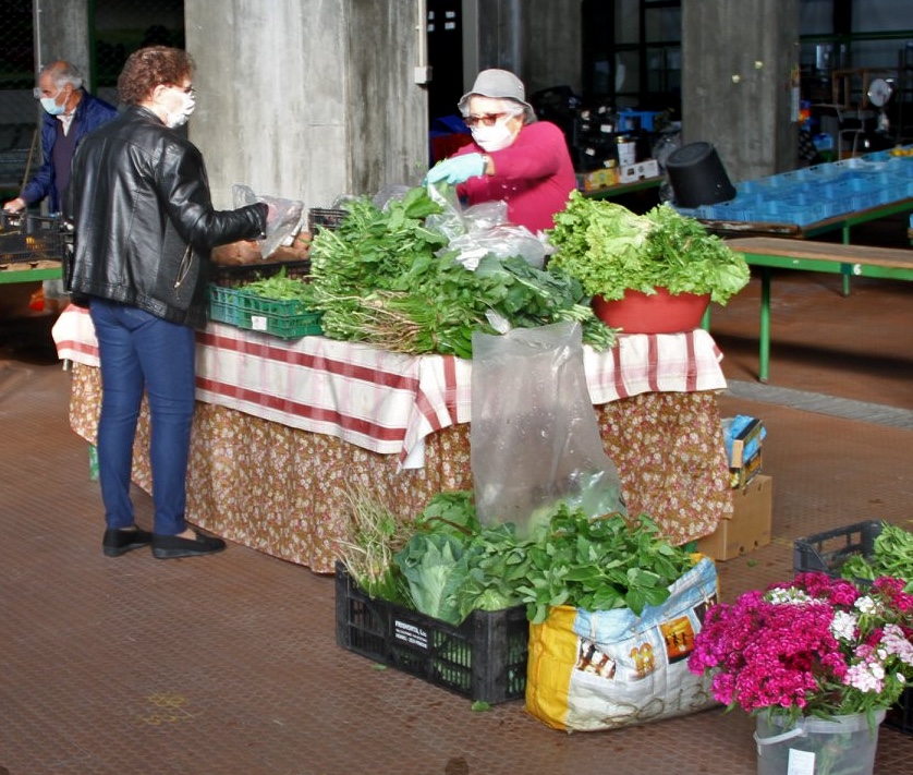 market picture